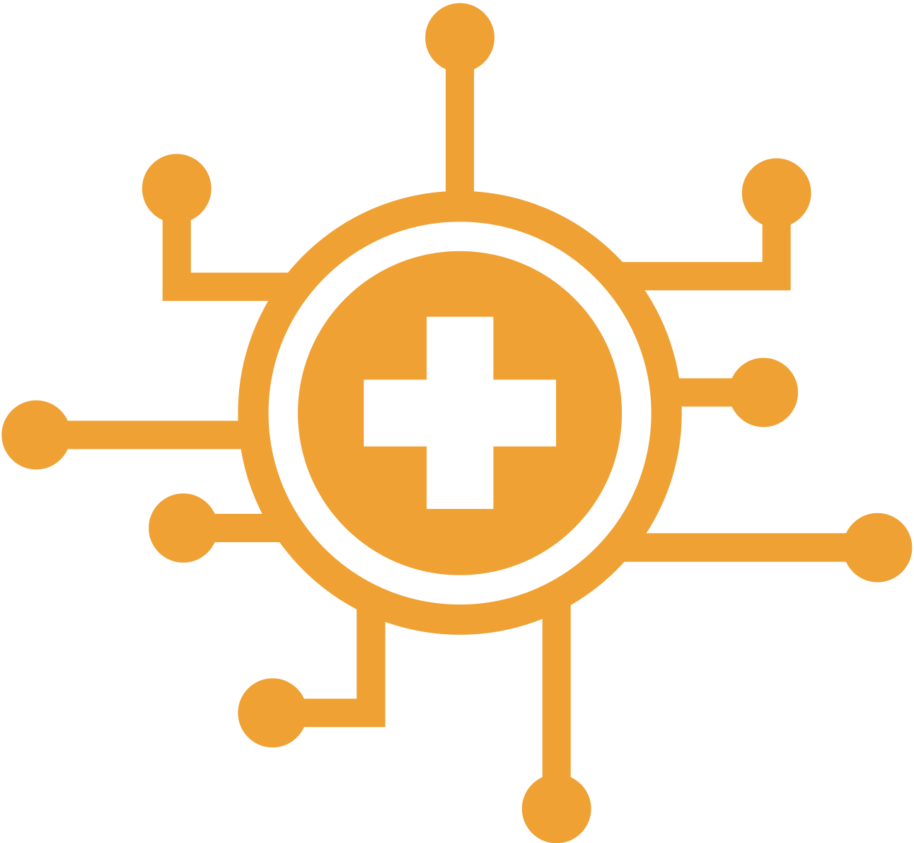 Healthcare platform/technology