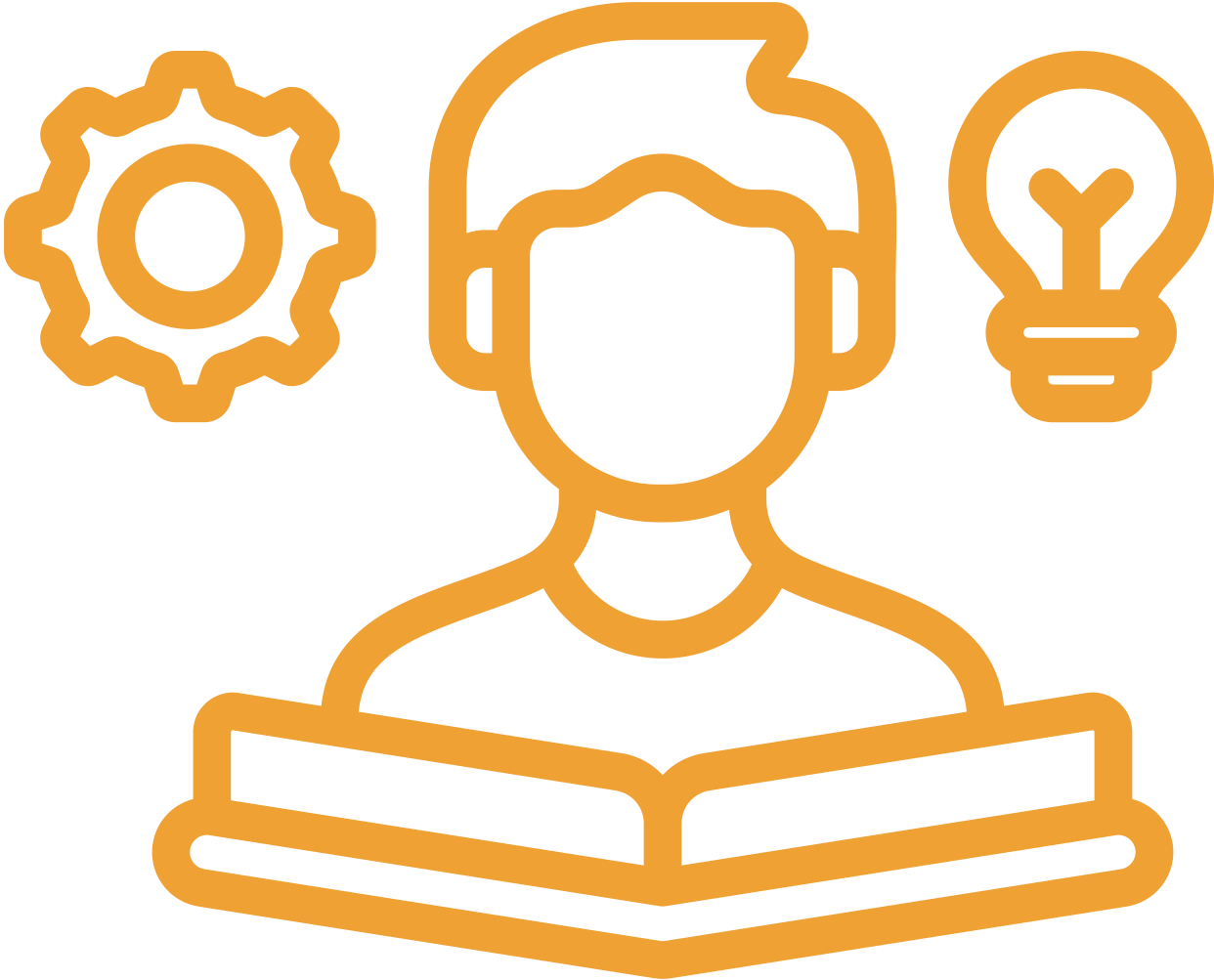 Basic Learning