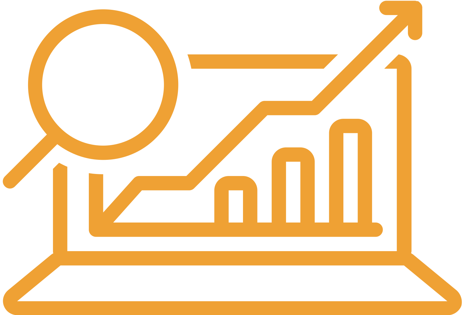 Labor Analytics